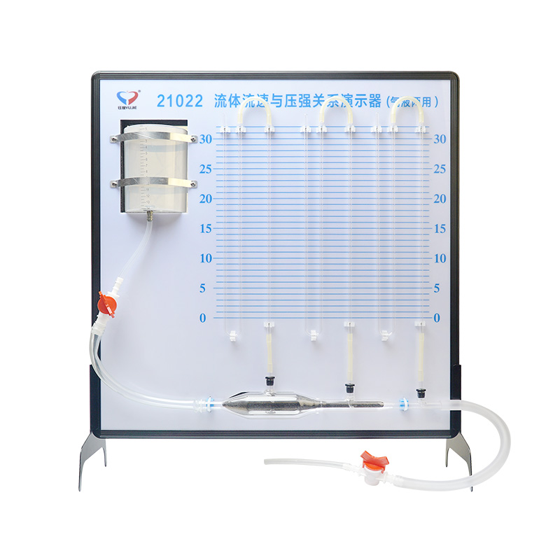 Fluid flow velocity and pressure relationship demonstrator (gas-liquid dual-use)