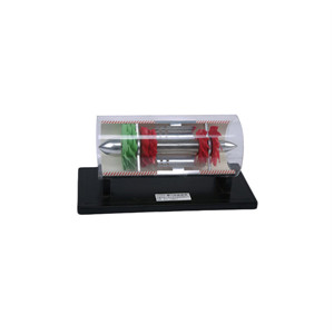 Gas turbine model