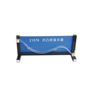 Convex Convex Bridge Demonstrator